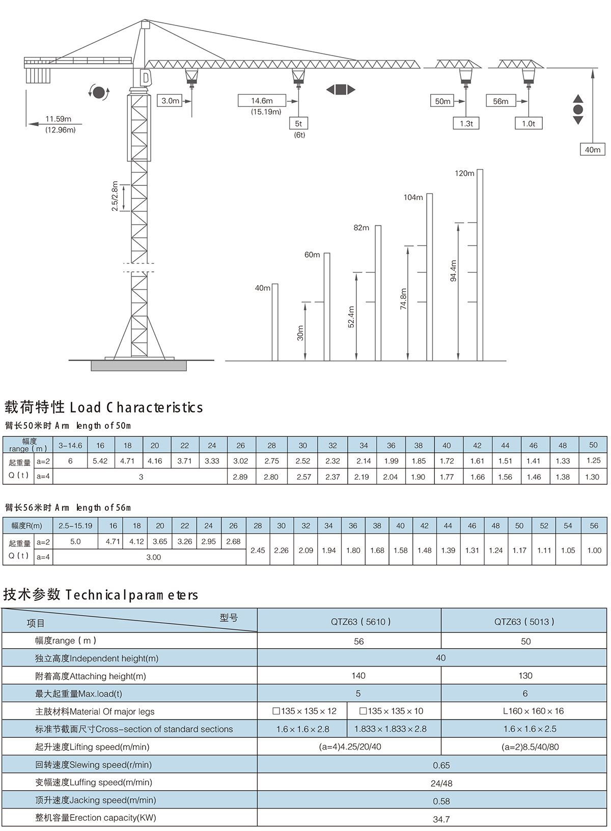 k8凯发(中国)天生赢家·一触即发_项目3219